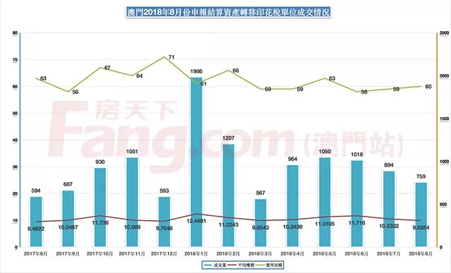 2024新澳门开奖,实地分析数据设计_投资版74.158