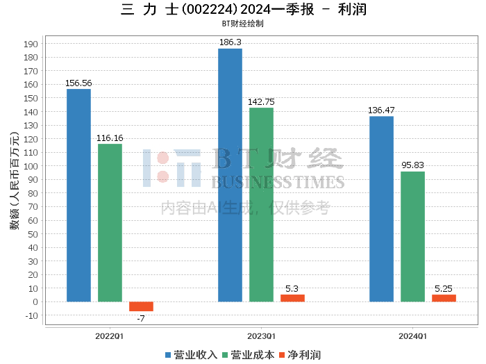 2024年11月 第1034页