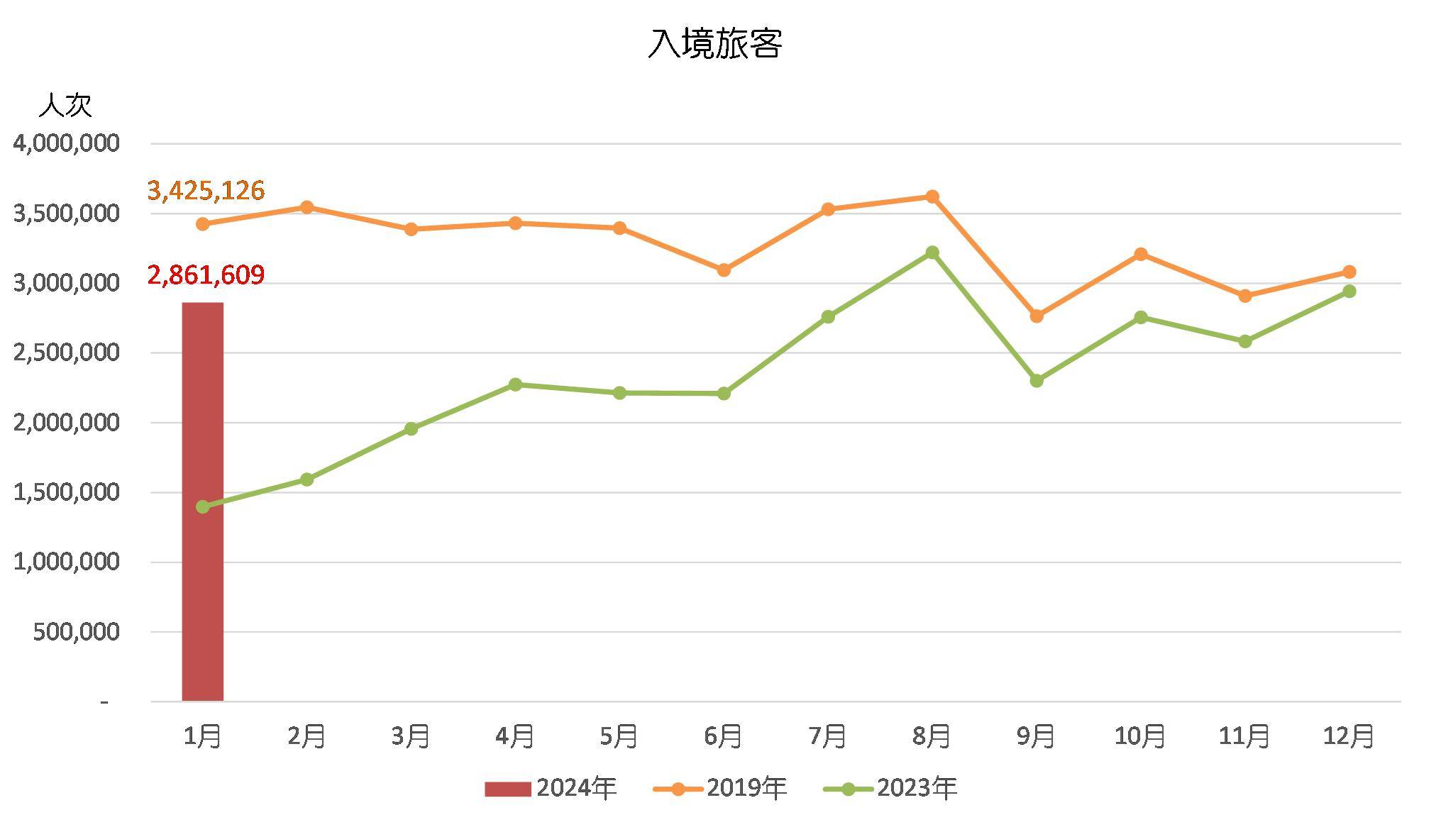 2024年11月8日 第33页