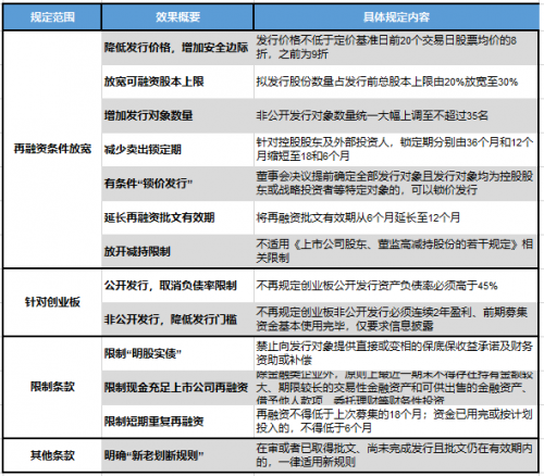 204年澳门免费精准资料,深度研究解释定义_yShop32.957