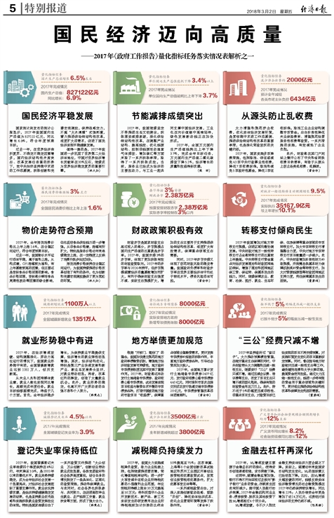 新奥资料免费精准大全,最佳精选解释落实_CT17.509