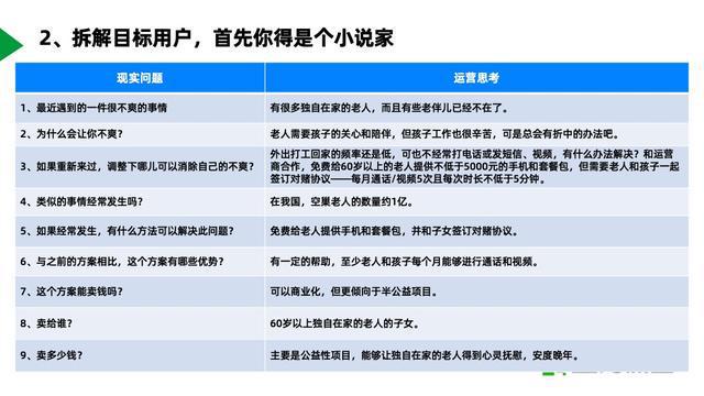 一个人跳华尔姿 第3页