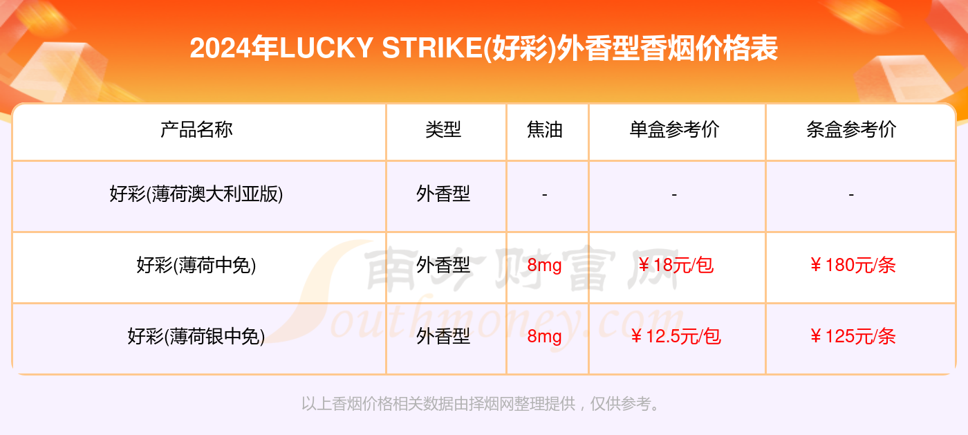 2024澳门天天开好彩大全46期,数据解析计划导向_旗舰款23.254