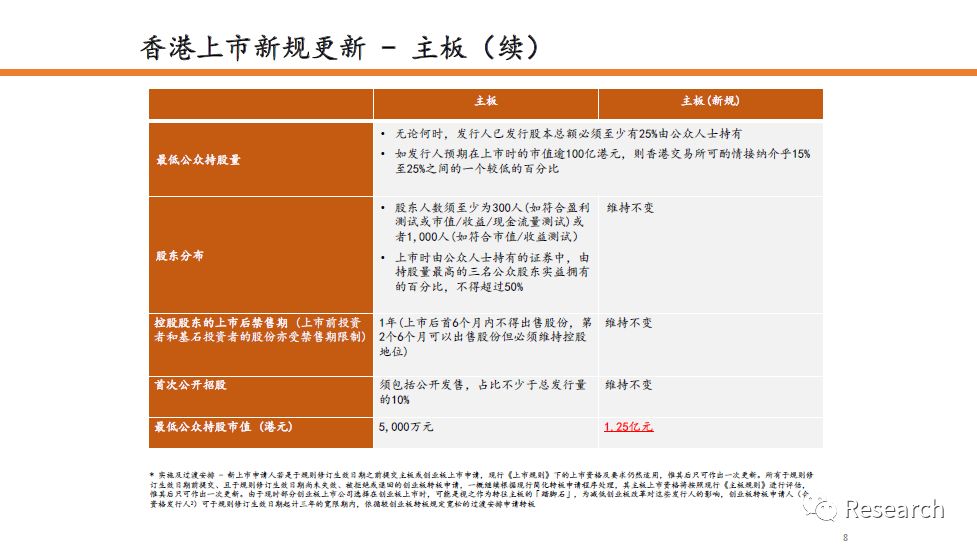 2024香港免费期期精准,实地考察数据分析_Premium43.791