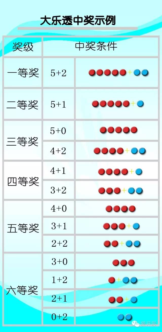 7777788888王中王中王大乐透,数据导向实施步骤_Harmony83.432