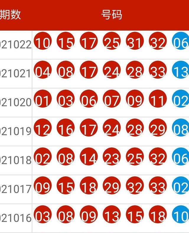 新奥码开奖结果查询,专业解析说明_D版73.646