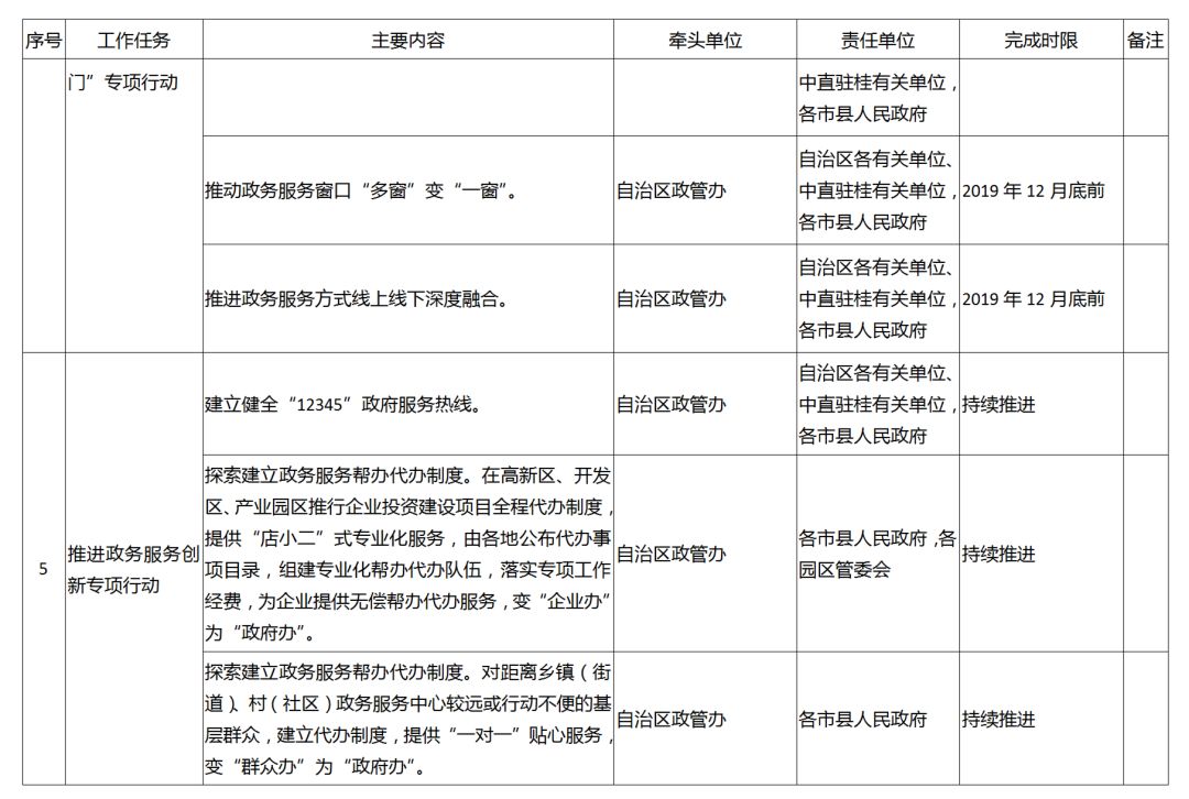 奥门全年资料免费大全一,结构化推进评估_创新版59.587