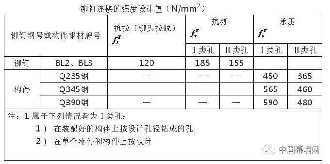 新门内部资料精准大全最新章节免费,快速解答设计解析_AR40.706