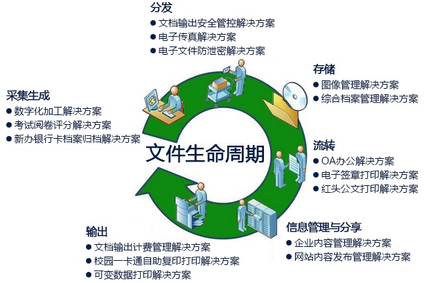 新奥门特免费资料大全澳门传真,最新动态解答方案_Premium94.479