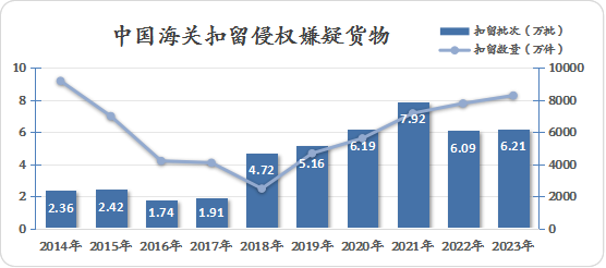 2024年新澳门开奖结果查询,数据驱动执行方案_PT17.293