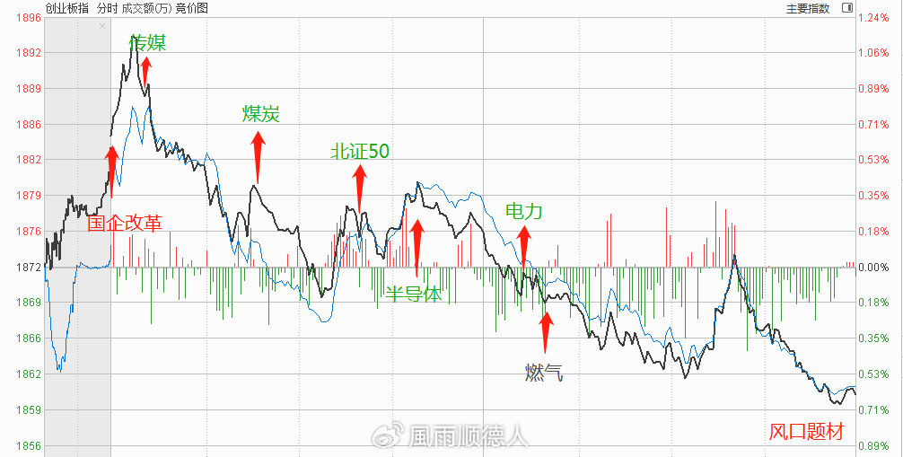 2024年新奥门天天开彩,深度策略应用数据_高级款64.567