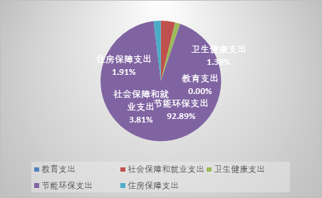 管家婆的资料一肖中特,科学评估解析说明_Notebook89.777