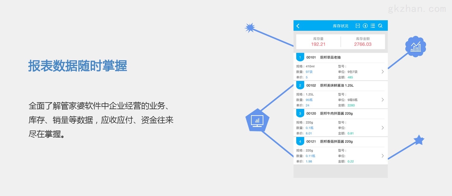 管家婆一肖一码,先进技术执行分析_苹果版69.410