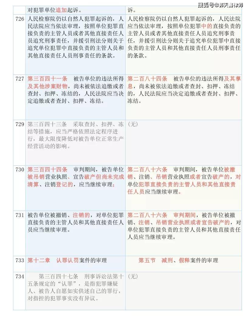 澳门资料大全正版免费资料,现状解答解释落实_Console59.976