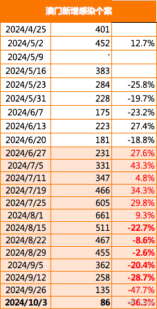 澳门六合大全,数据导向实施步骤_限量款64.644