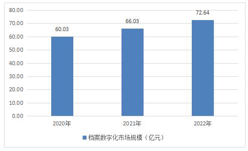 2024年正版资料免费大全下载,深度数据解析应用_进阶版78.602