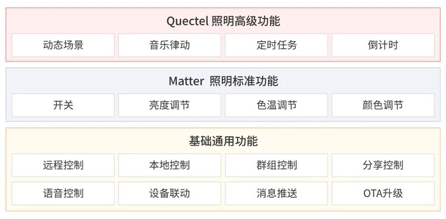 今日香港6合和彩开奖结果查询,极速解答解释落实_冒险版55.949