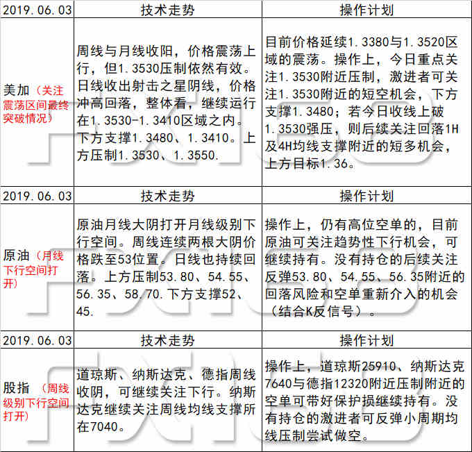 心神不宁的郎 第2页