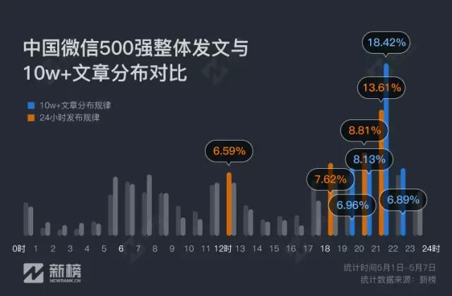 2024新澳门六长期免费公开,权威数据解释定义_R版92.552