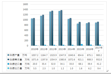 澳门内部最准资料澳门,实地数据评估设计_高级版51.729