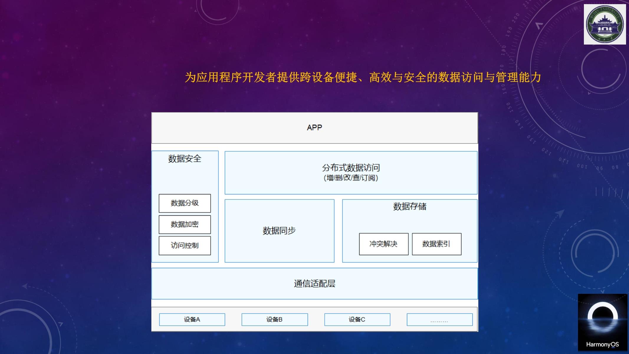 澳门王中王100的准资料,安全性方案设计_HarmonyOS89.489