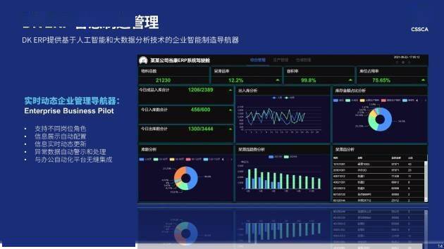 新奥天天免费资料单双,深层数据分析执行_suite18.717