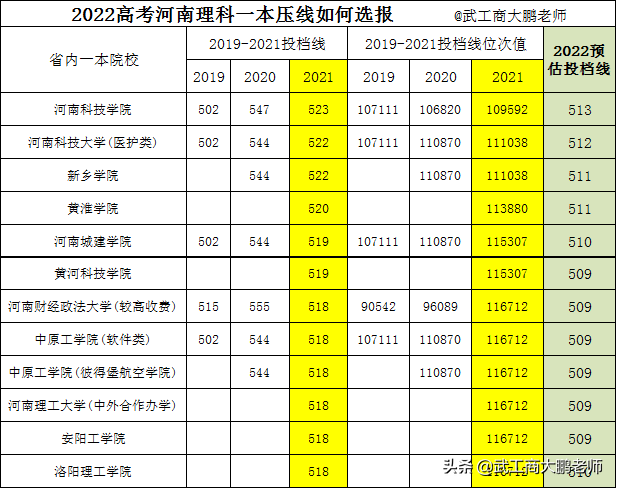 公司介绍 第62页