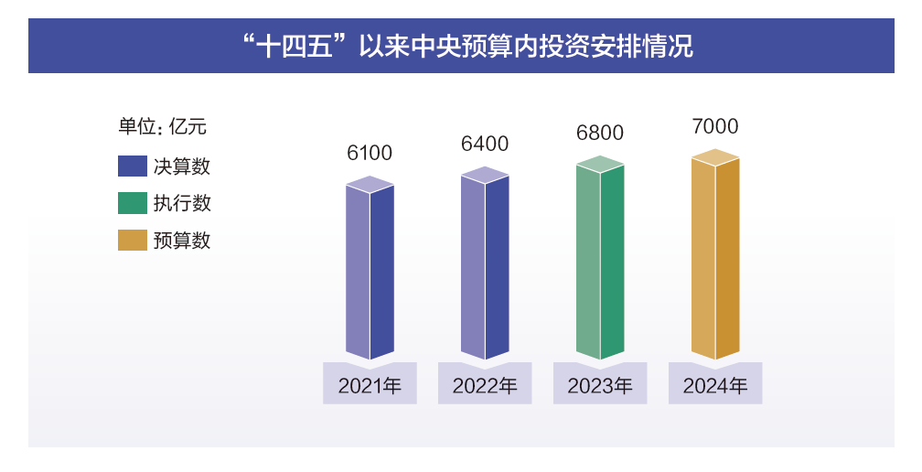 2024年天天彩正版资料,实地数据分析计划_战斗版86.84