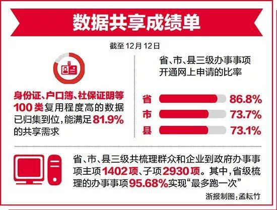 新奥门特免费资料大全管家婆料,数据导向设计解析_专业版43.857