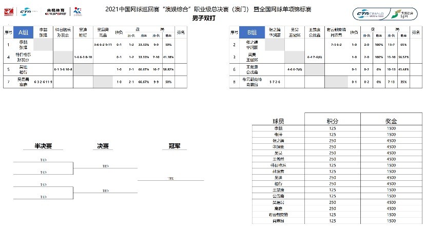 今晚澳门三肖三码开一码,精细定义探讨_iPad65.54