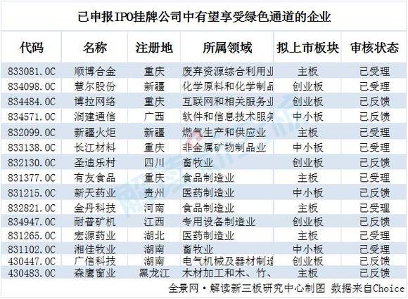 广东八二站澳门资料查询,安全设计解析_D版90.57