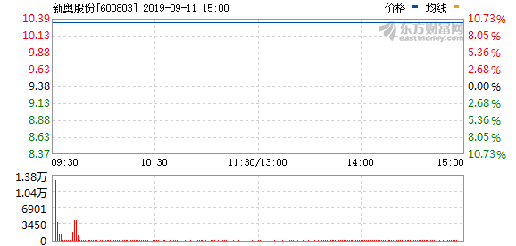 新奥今天开奖结果查询,经验解答解释落实_AR50.21