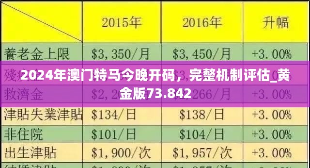 2024年澳门今晚开什么吗,准确资料解释落实_经典款12.405