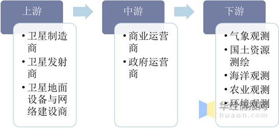 新澳免费资料大全精准版,状况分析解析说明_创新版70.590