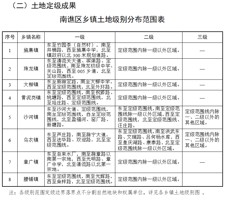 弓棚镇人事任命揭晓，引领地方发展开启新篇章