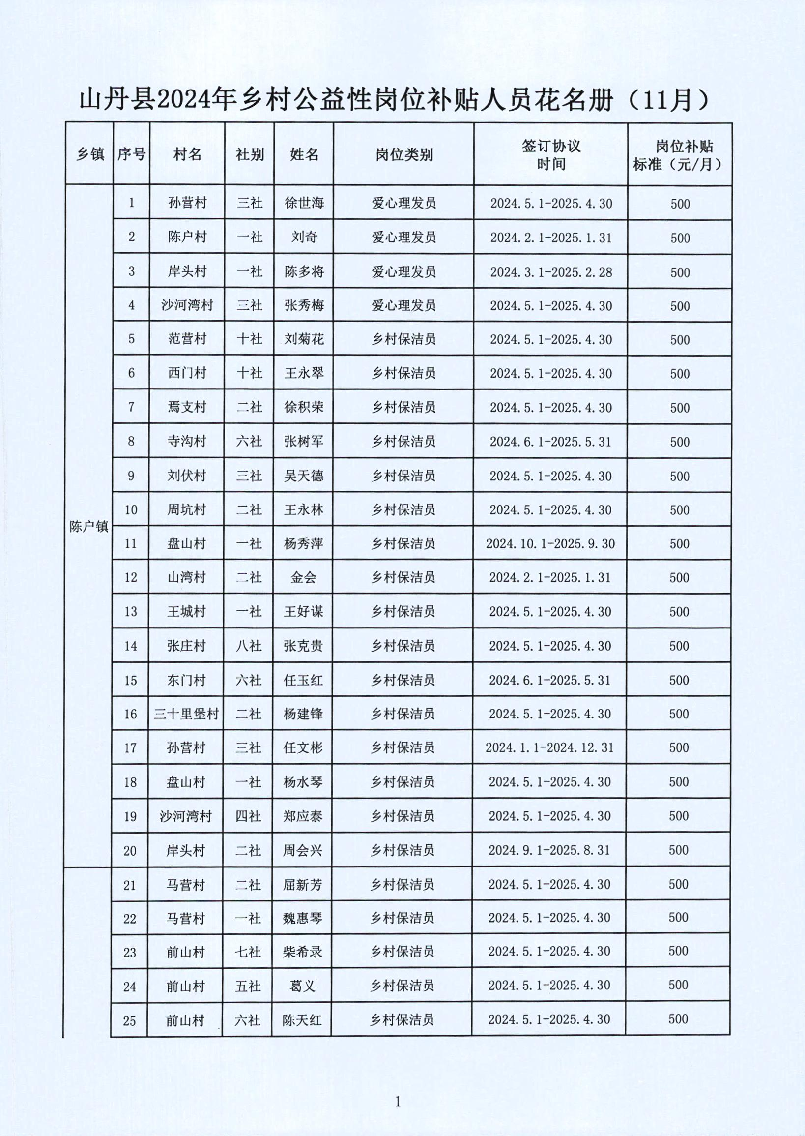 沙湾区级托养福利事业单位新任领导工作展望与领导团队介绍