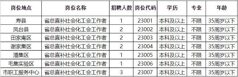 南丹县文化局最新招聘信息与招聘动态概览