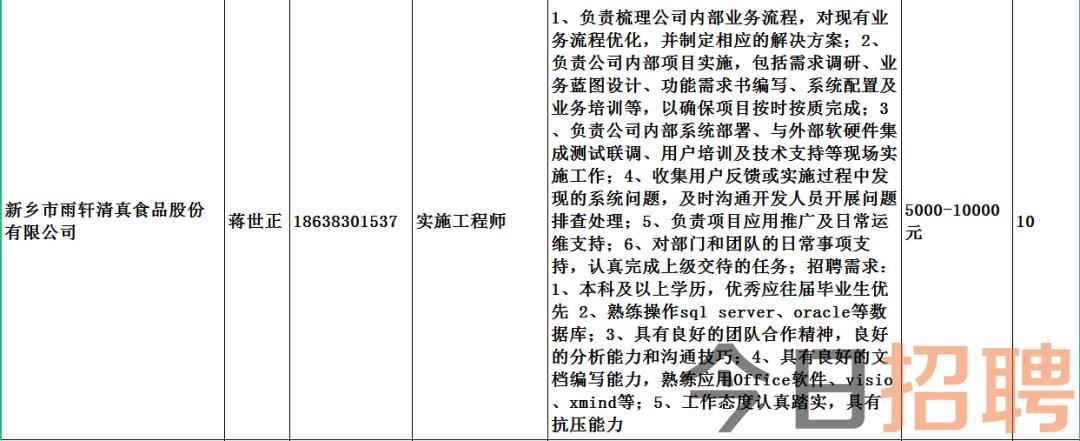 南召县应急管理局最新招聘启事